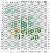 pattern Weather Winter Holidays New Year