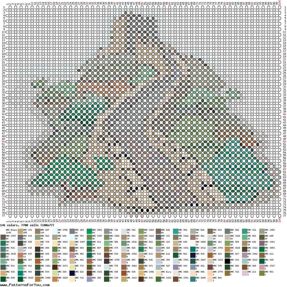 pattern Architecture Buildings Countries China