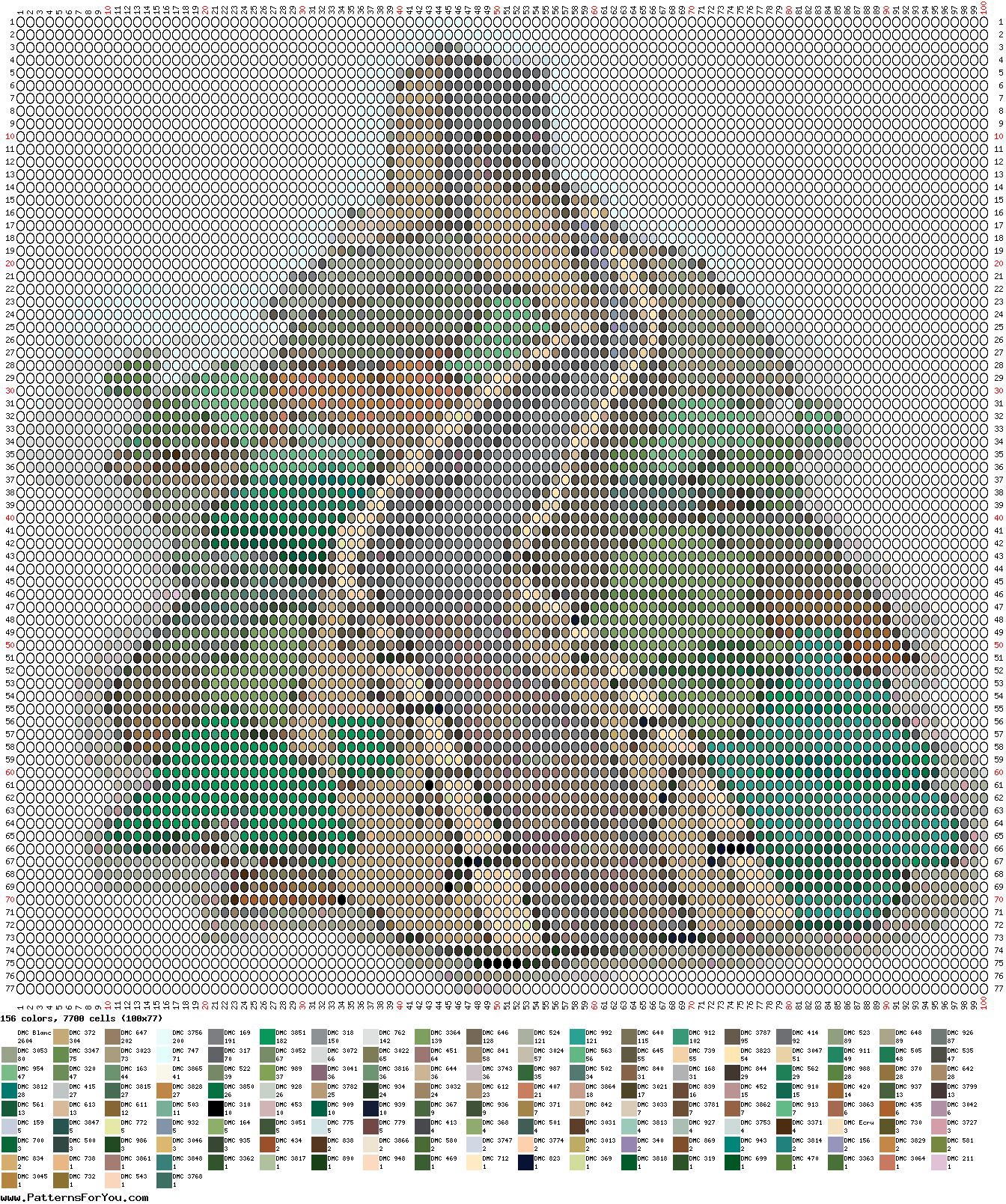 pattern Architecture Buildings Countries China