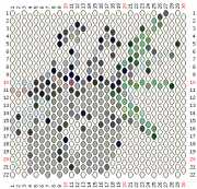 pattern Countries China Animals Pandas