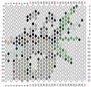 pattern Countries China Animals Pandas