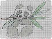pattern Countries China Animals Pandas