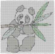 pattern Countries China Animals Pandas