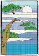 pattern Countries China