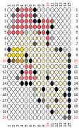 pattern Animals Countries China