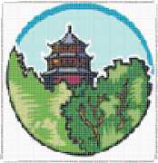pattern Architecture Buildings Countries China