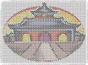 pattern Architecture Buildings Countries China