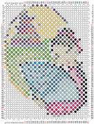 pattern People Women Architecture Buildings Countries China