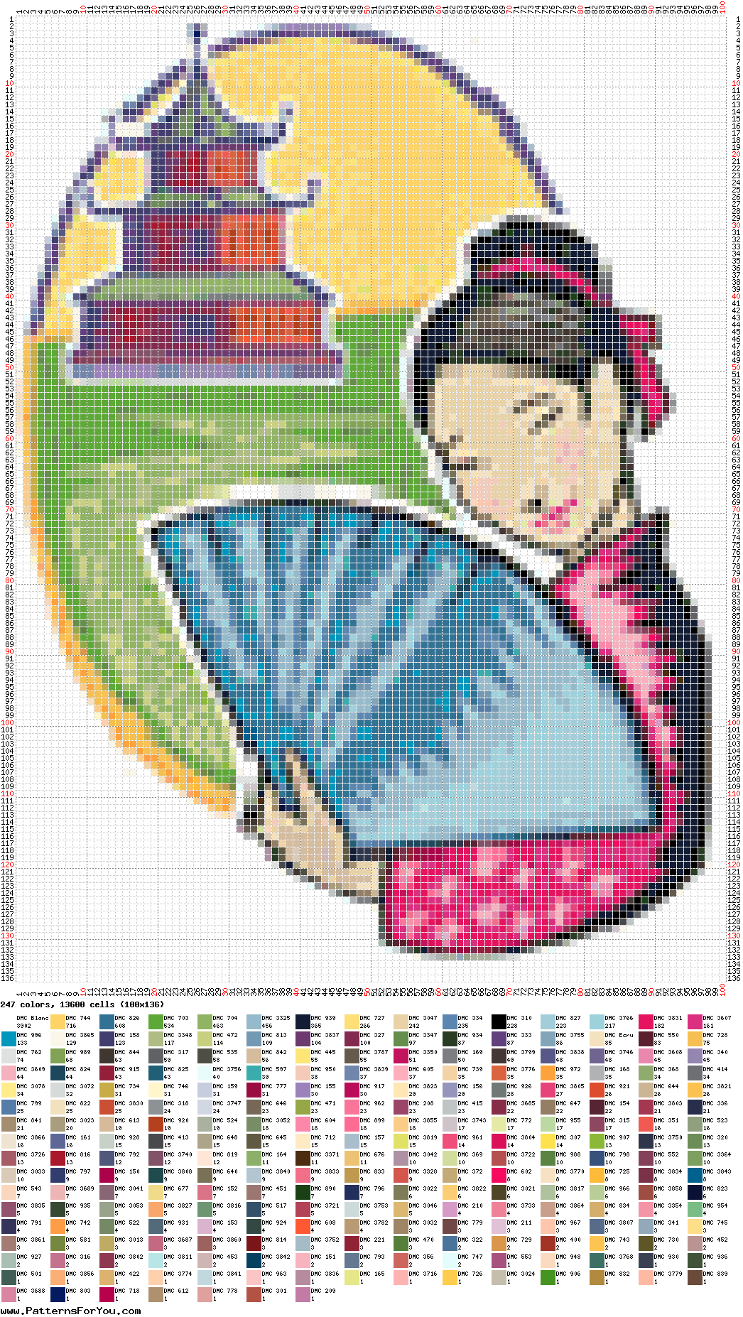 pattern People Women Architecture Buildings Countries China