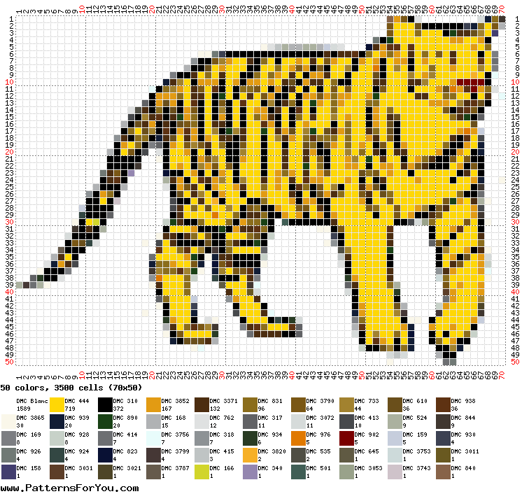 pattern Animals Countries China
