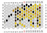 pattern Animals Countries China