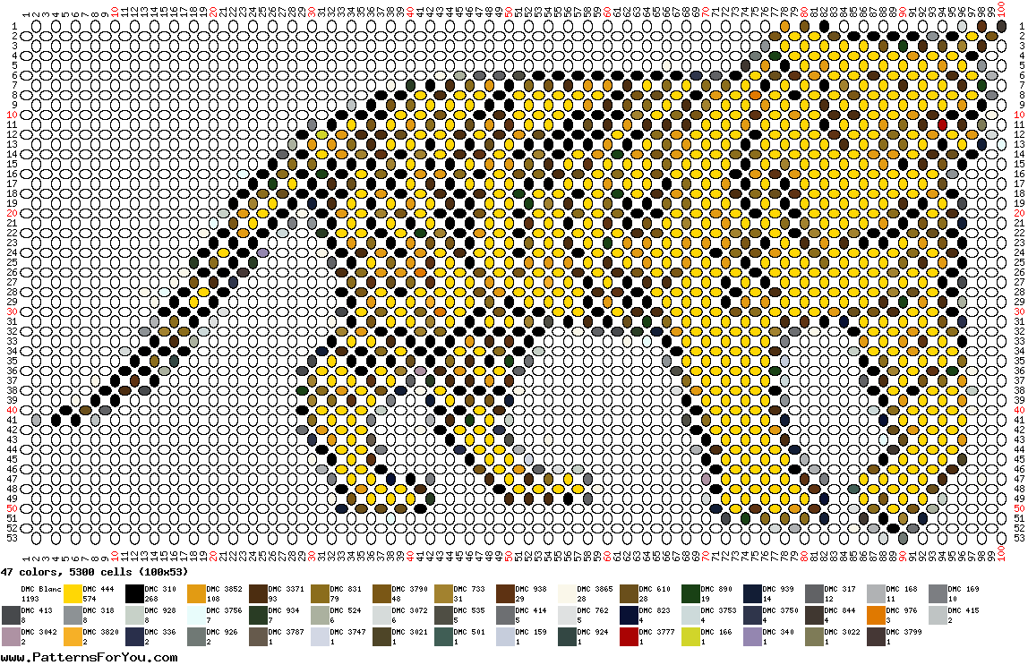 pattern Animals Countries China