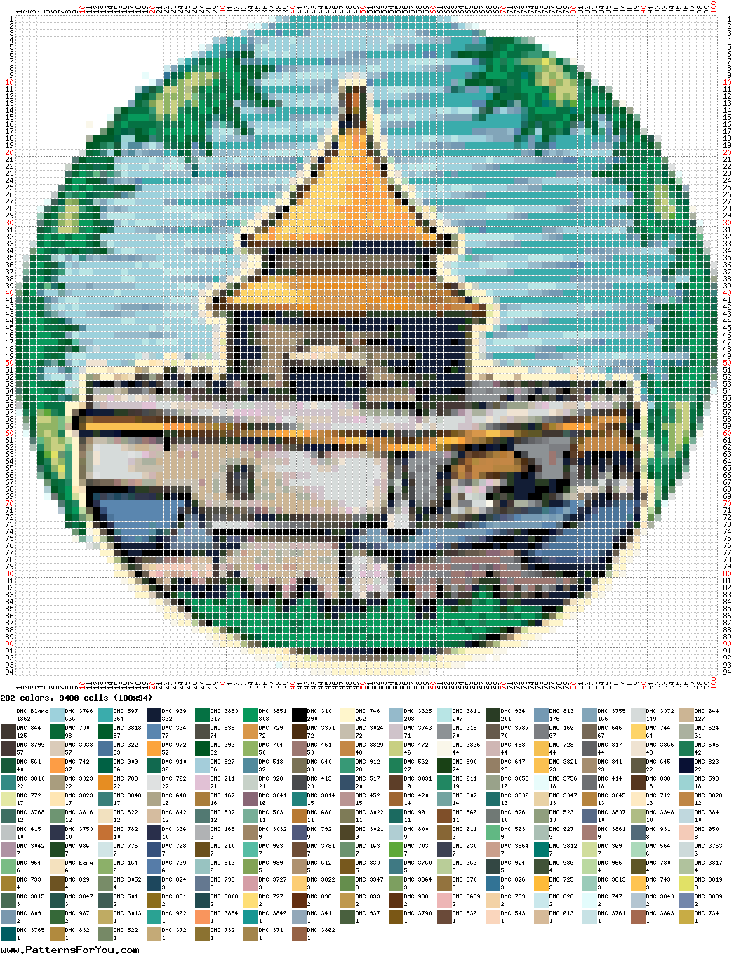pattern Architecture Buildings Countries China