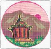 pattern Architecture Buildings Countries China