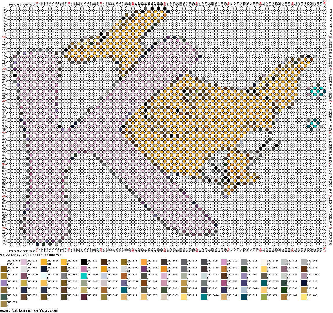 pattern Animals Fishes Letters & numbers Fishes
