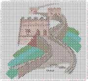 pattern Architecture Buildings Countries China
