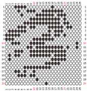 pattern Countries China