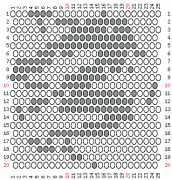 pattern Countries China
