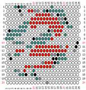 pattern Countries China