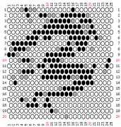 pattern Countries China