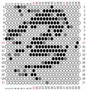 pattern Countries China