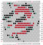 pattern Countries China