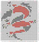 pattern Countries China