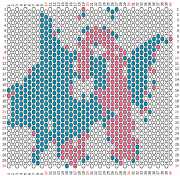 pattern Animals Fishes Letters & numbers Fishes
