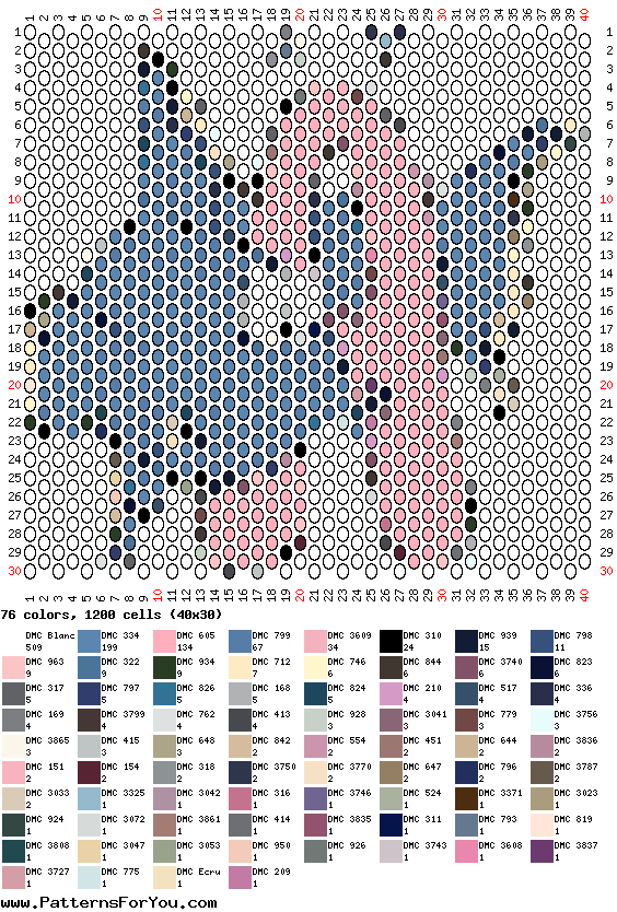 pattern Animals Fishes Letters & numbers Fishes