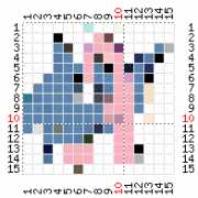pattern Animals Fishes Letters & numbers Fishes