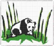 pattern Countries China Animals Pandas