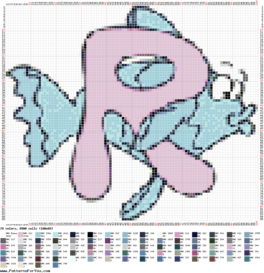 pattern Animals Fishes Letters & numbers Fishes
