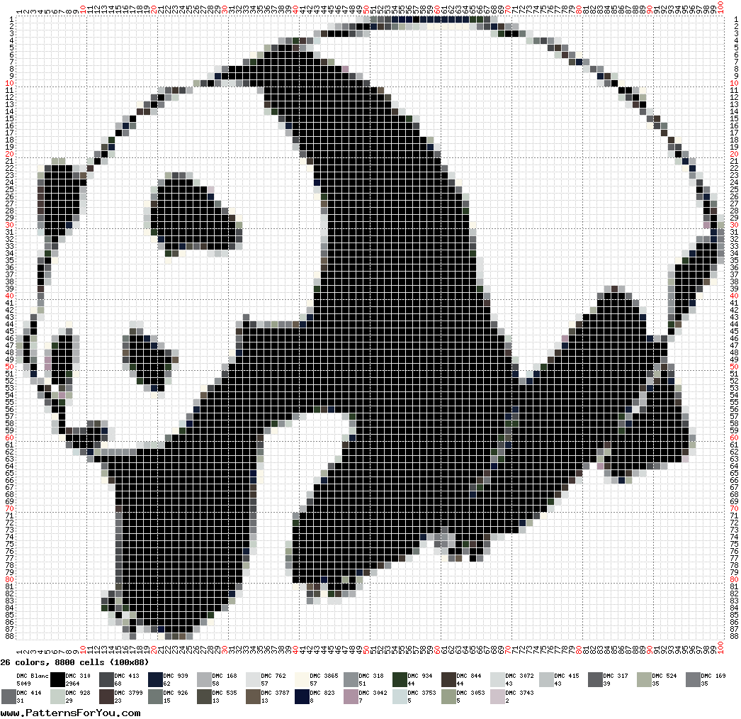 Países padrão Animais Pandas China