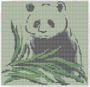 pattern Countries China Animals Pandas