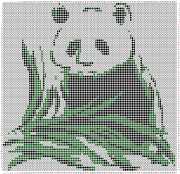pattern Countries China Animals Pandas