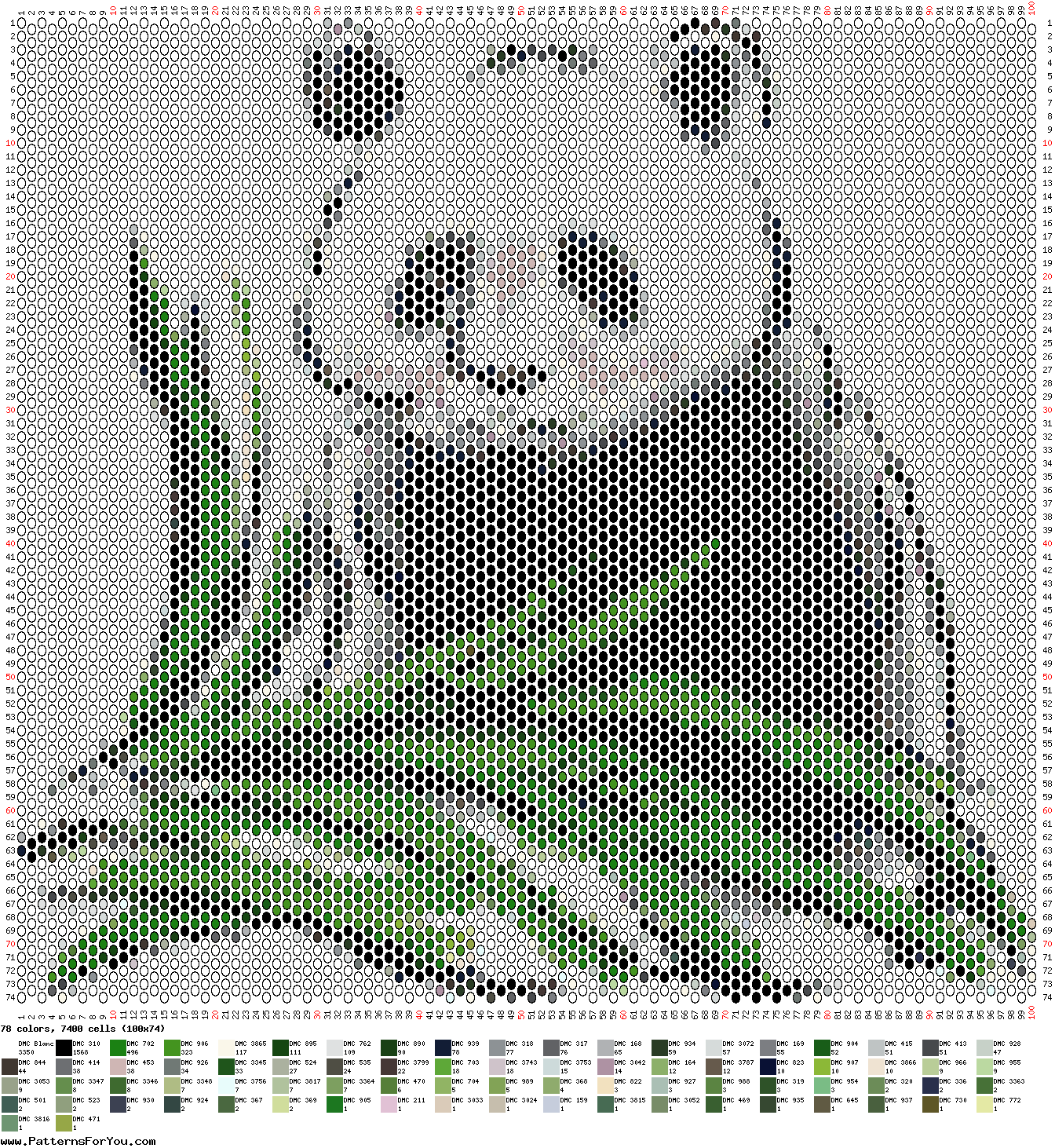 pattern Countries China Animals Pandas
