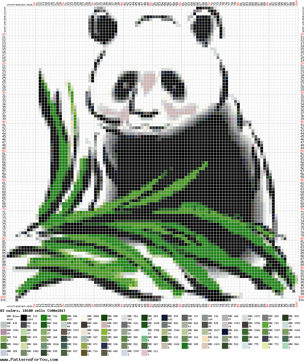 pattern Countries China Animals Pandas