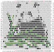 pattern Countries China Animals Pandas